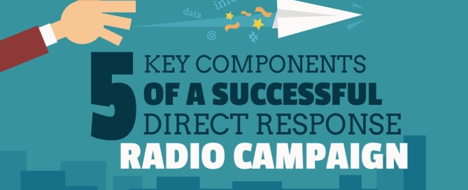 Direct Response Radio Campaign